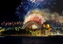 Sydney Fireworks: Freedom, Tradition, and Unity