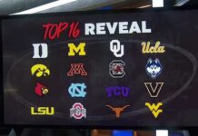 Top 16 NCAA women's basketball tournament seeds revealed