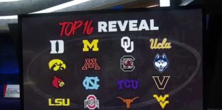 Top 16 NCAA women's basketball tournament seeds revealed