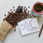 Caffeine Hype Meets Lab Reality Coffee beans cup chocolate caffeine chemical structure card