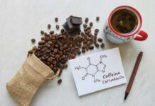 Caffeine Hype Meets Lab Reality Coffee beans cup chocolate caffeine chemical structure card